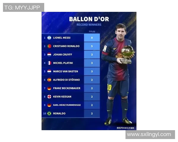 东部足球十大球星排名揭晓谁是最具影响力的球员 东部足球十大球星排名揭晓谁是最具影响力的球员