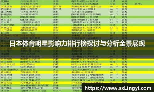 日本体育明星影响力排行榜探讨与分析全景展现