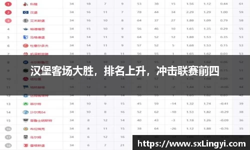 汉堡客场大胜，排名上升，冲击联赛前四