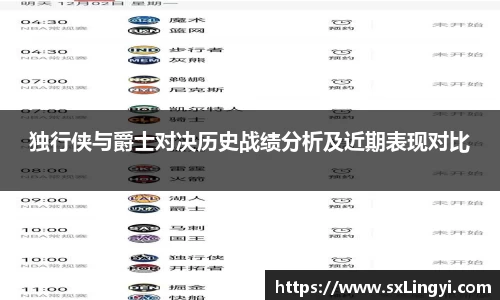 独行侠与爵士对决历史战绩分析及近期表现对比